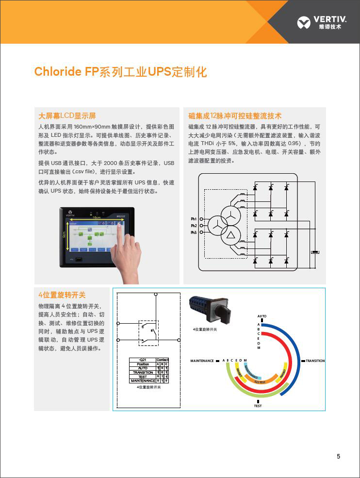 UPS電源 施耐德 ABB 美國(guó)瑞侃電伴熱 動力電纜